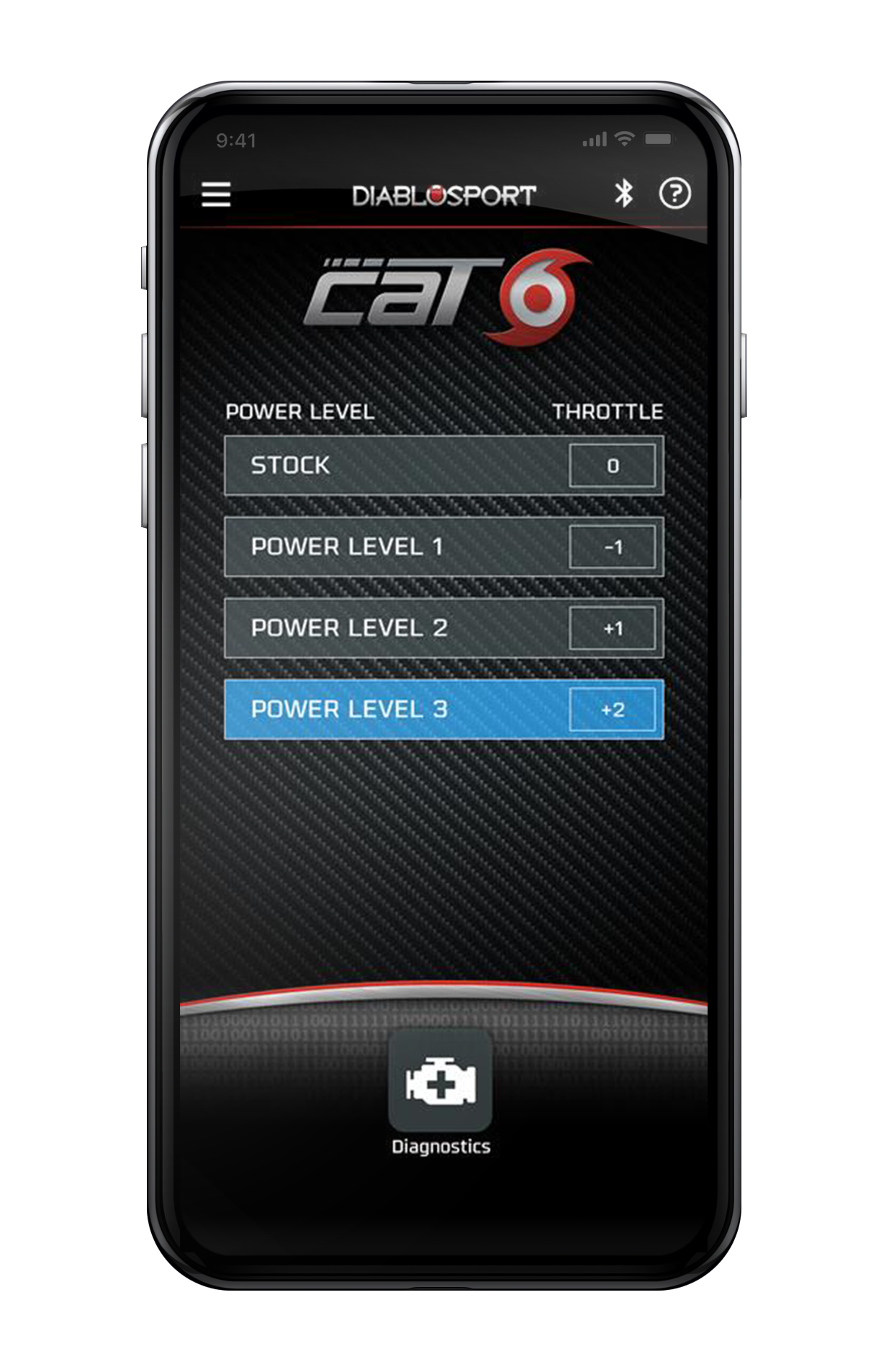 DiabloSport 32457 primary image