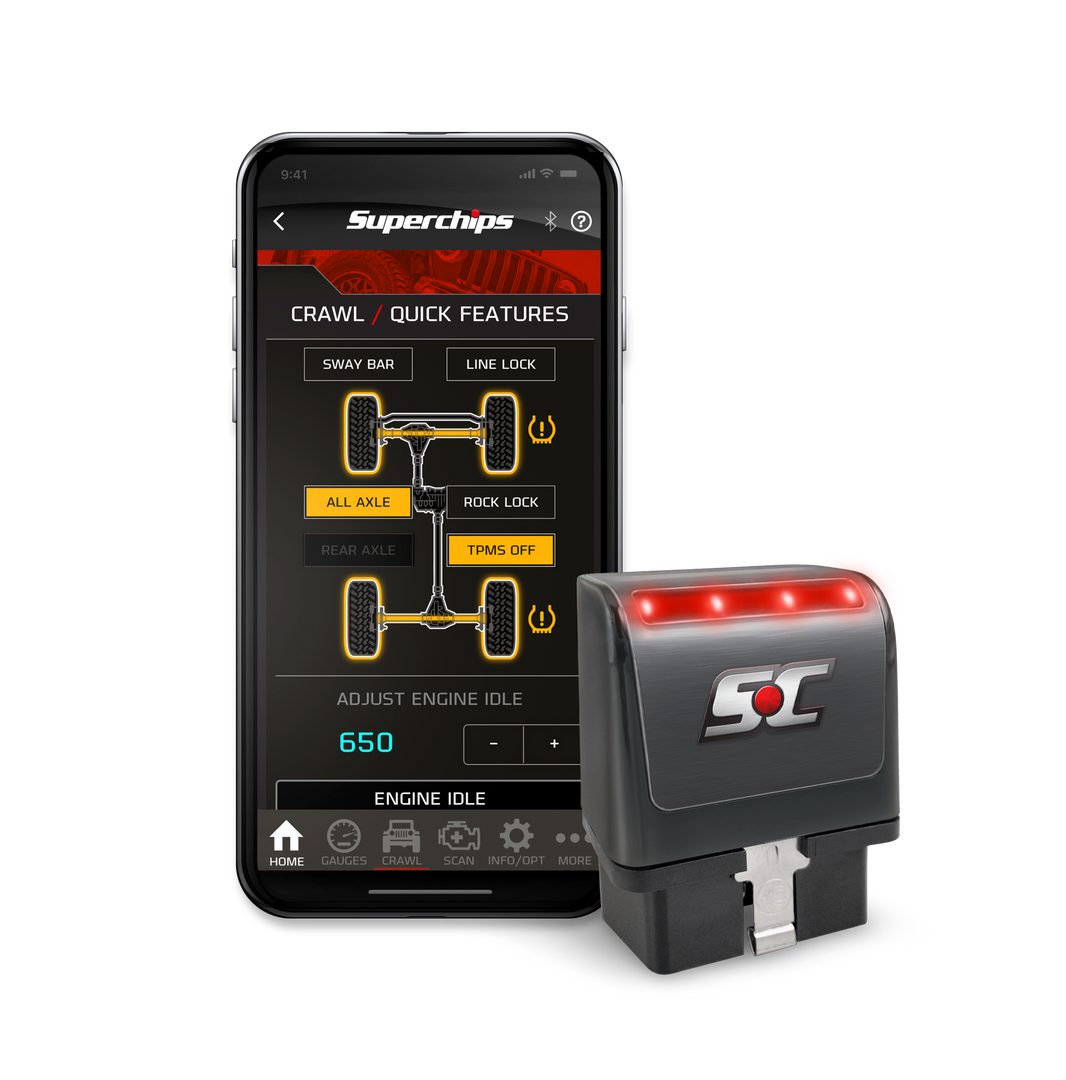 Superchips 3581 primary image