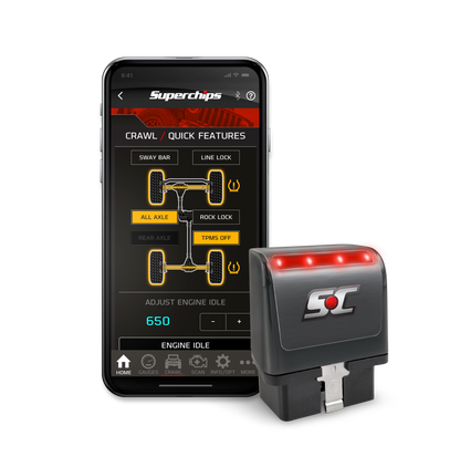 Superchips 3581 primary image