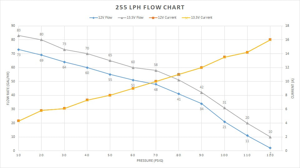 Holley 12-323 primary image