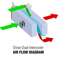 Dinan D330-0021 primary image
