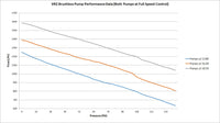 Holley 12-3000 primary image