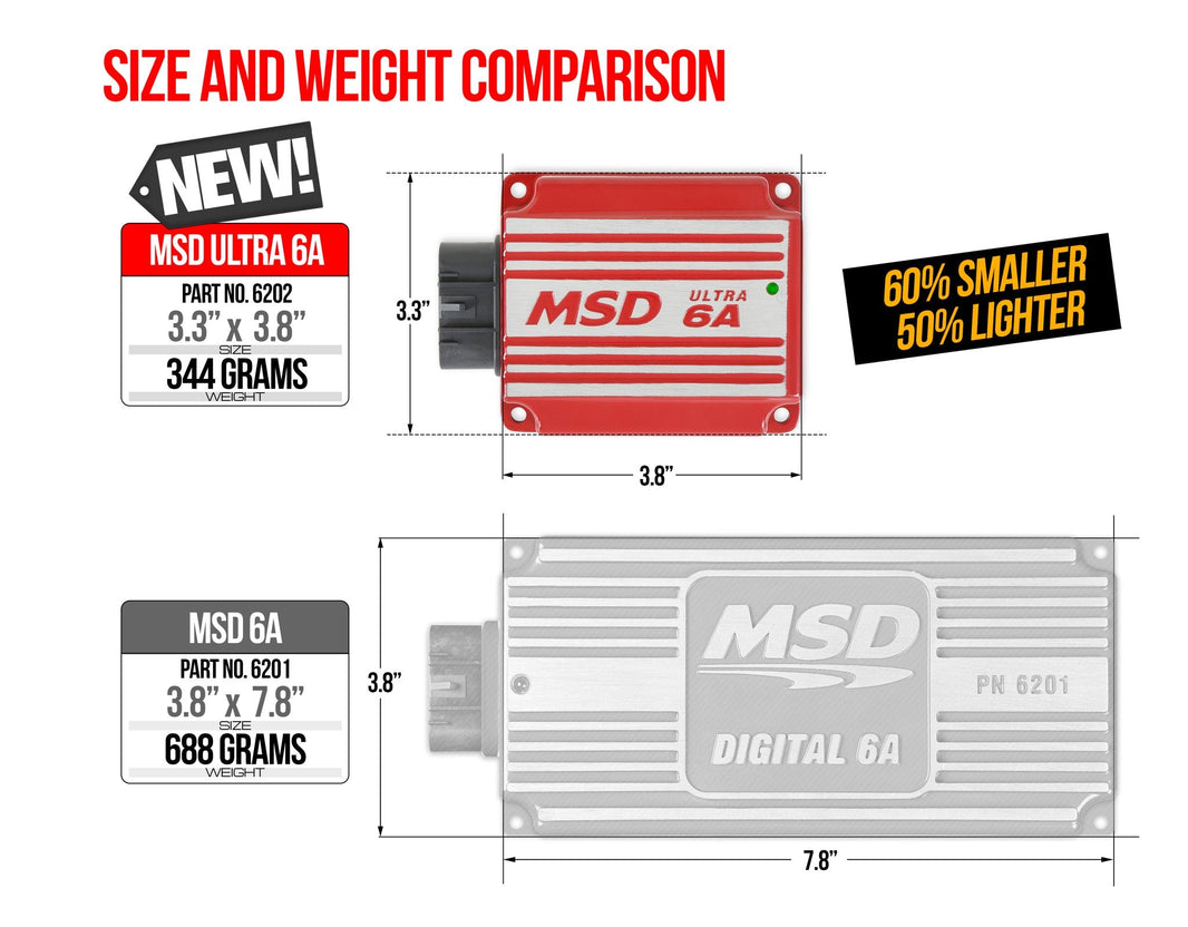 ULTRA-6A-RED - MSD Ultra 6A Ignition Control - Red