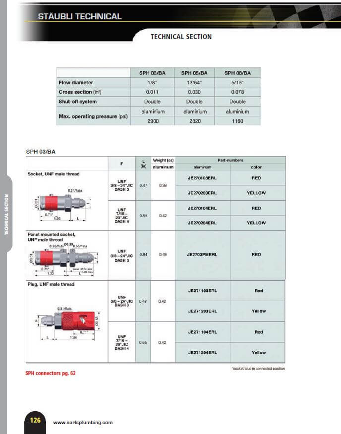 Earl's JE270103ERL primary image