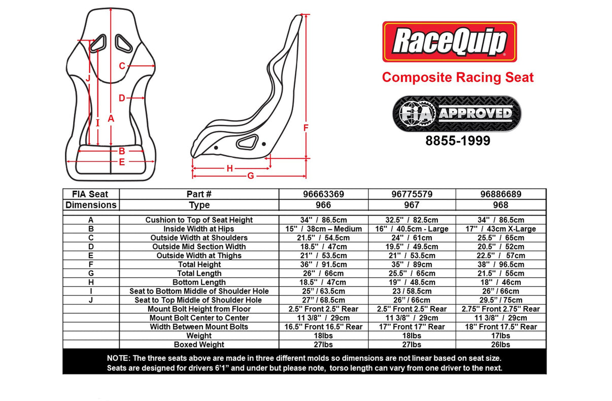 RaceQuip 96663369RQP primary image