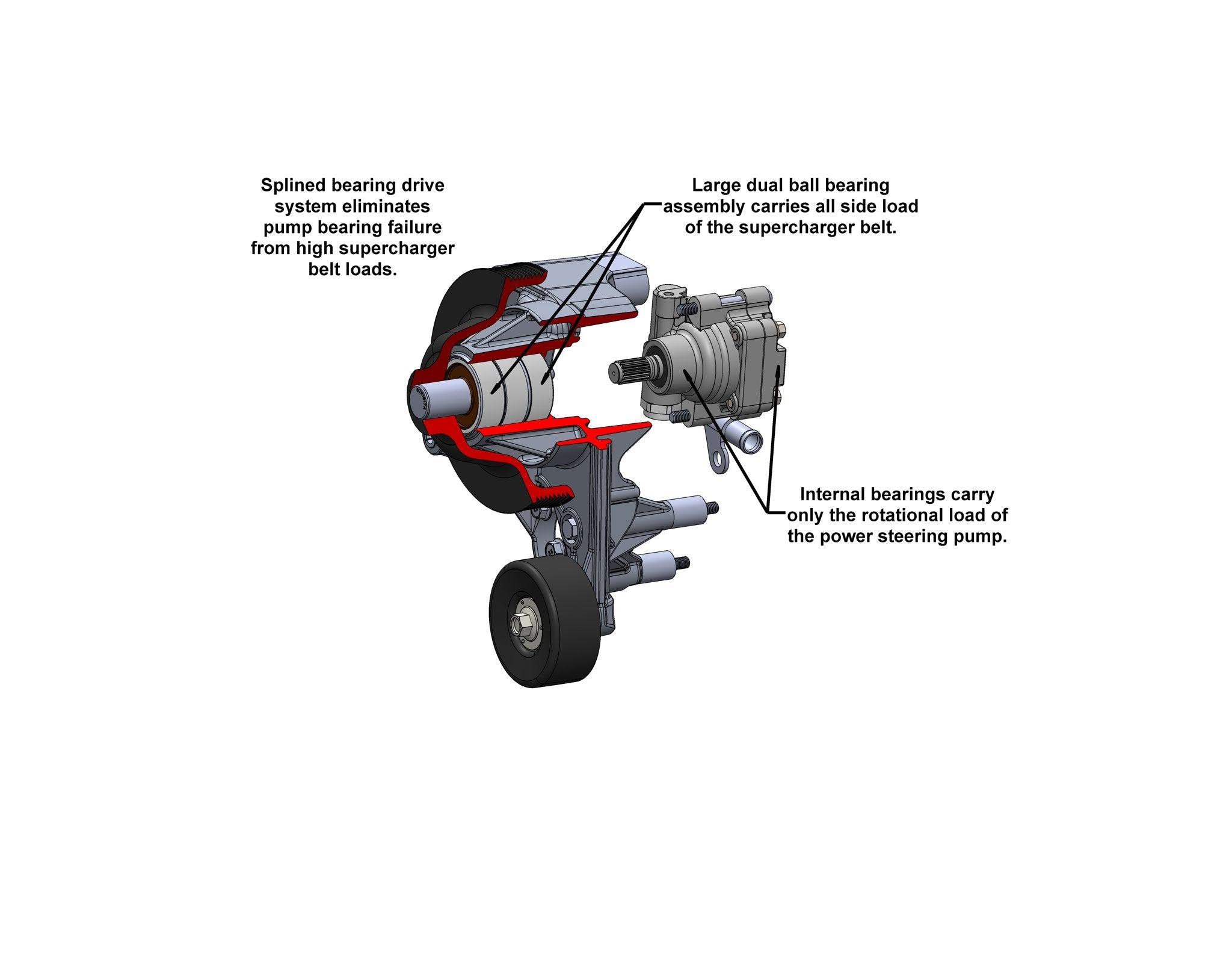 Holley 20-221BK image 2