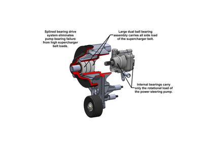 Holley 20-221BK image 2