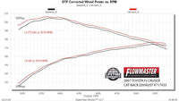 Flowmaster 717433 primary image