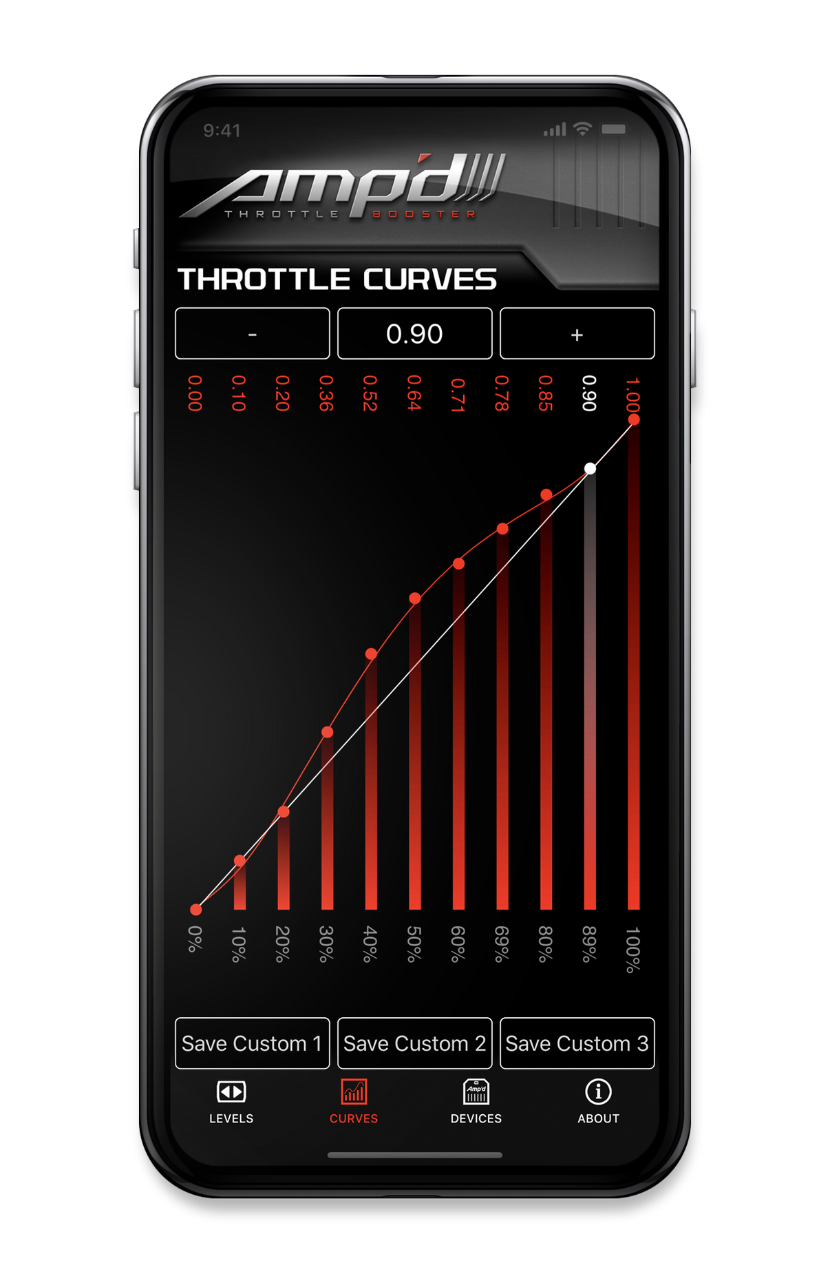 Superchips 1545-A2 image 3