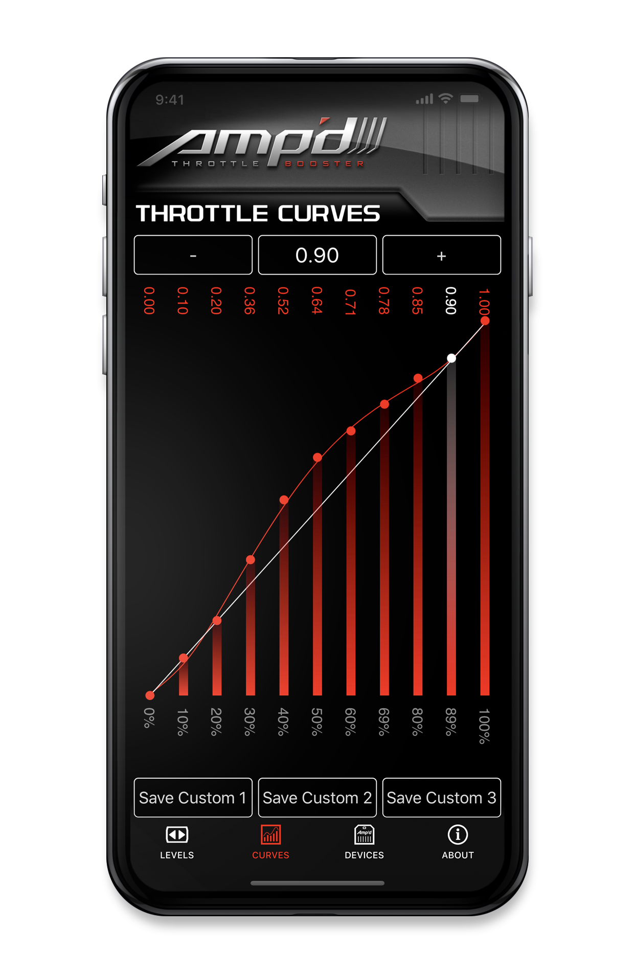Superchips 3545-S2A2 image 3