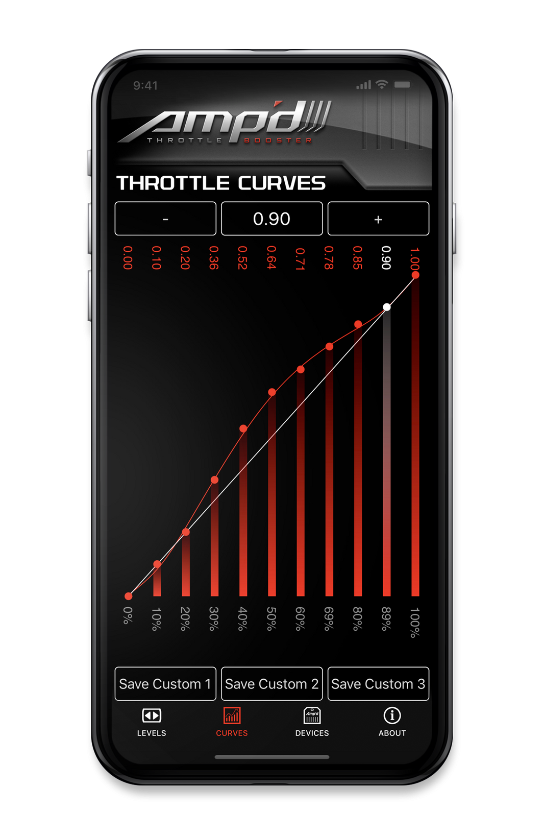 Superchips 3545-S1A2 image 2