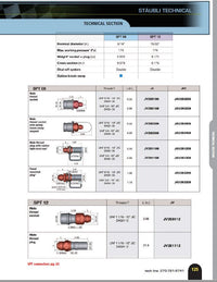 Earl's JKV281206ERL primary image