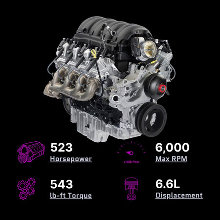 Chevrolet Performance L8P 6.6L 523 HP / 543 LB-FT - Crate Engine