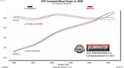 Flowmaster 717877 image 7