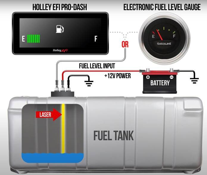 Holley Easy Level™ Fuel Level Sender - Photo - out of package Angle