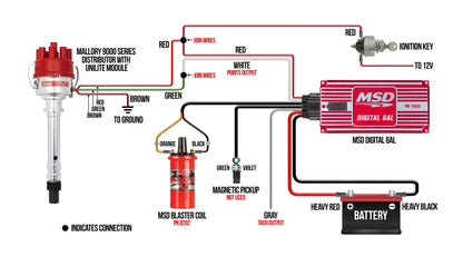 BLK MSD-6AL, Digital Ignition w/rev Cont - MSD Digital 6AL Ignition Control - Black