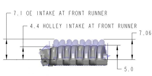 Holley Low-Profile Intake Manifold - Godzilla - Black Powdercoat - Photo - out of package Left