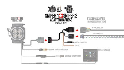 SNIPER 2 UPGRADE KIT W/REG - BLACK - Holley Sniper 2 EFI - Black