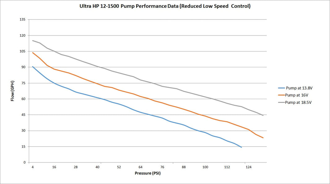 Holley 12-767 primary image