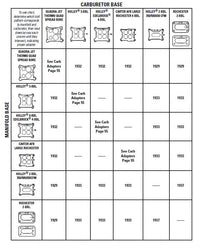 Mr. Gasket 1932 primary image