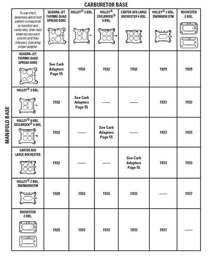 Mr. Gasket 1932 primary image