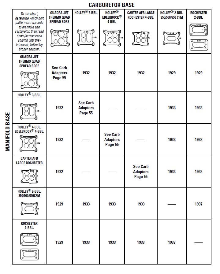 Mr. Gasket 1933 primary image