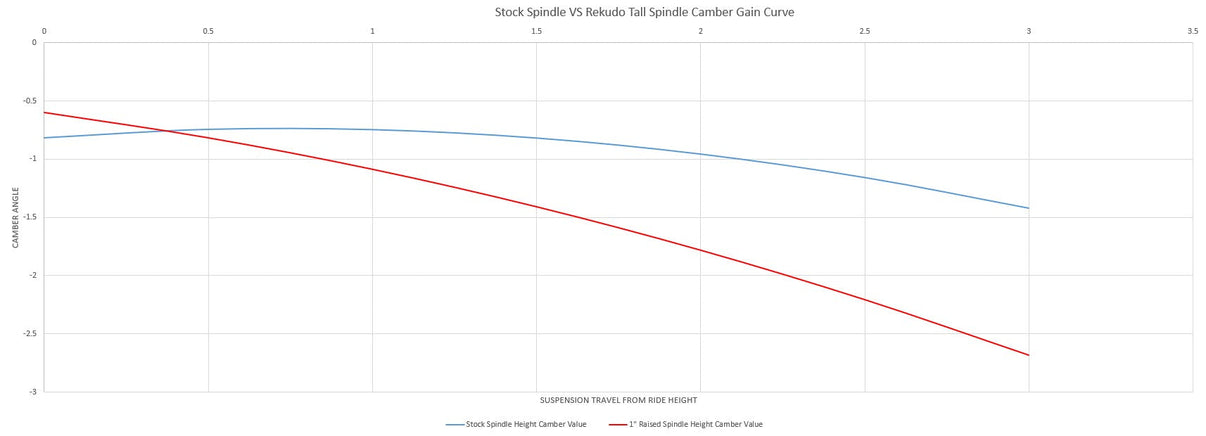 REKUDO RK600-02 image 5