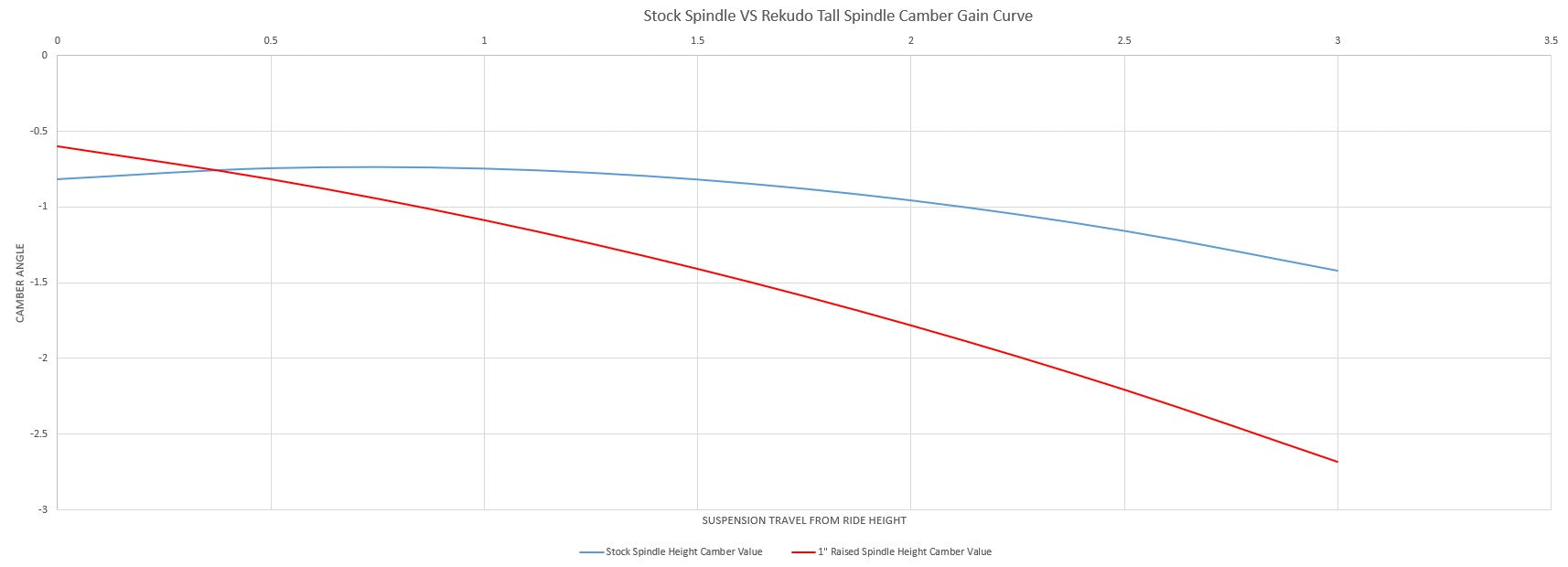 REKUDO RK600-02 image 5