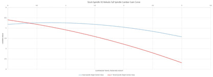 REKUDO RK600-02 image 5