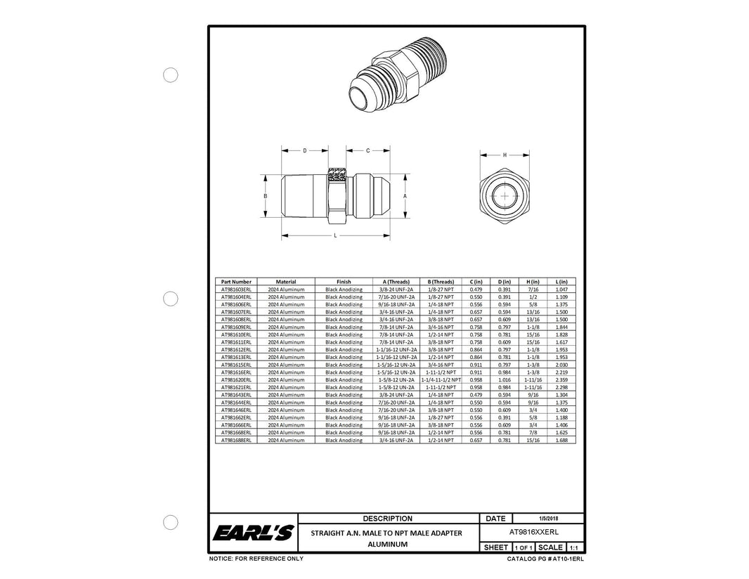 Earl's AT981643ERL primary image