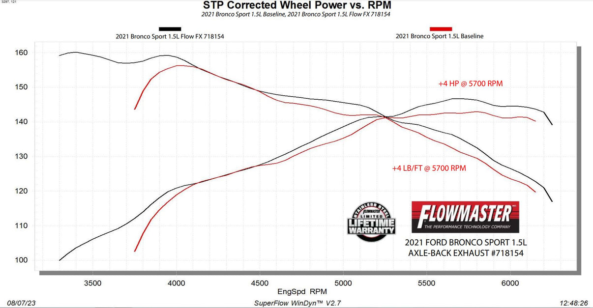 Flowmaster 718154 image 5