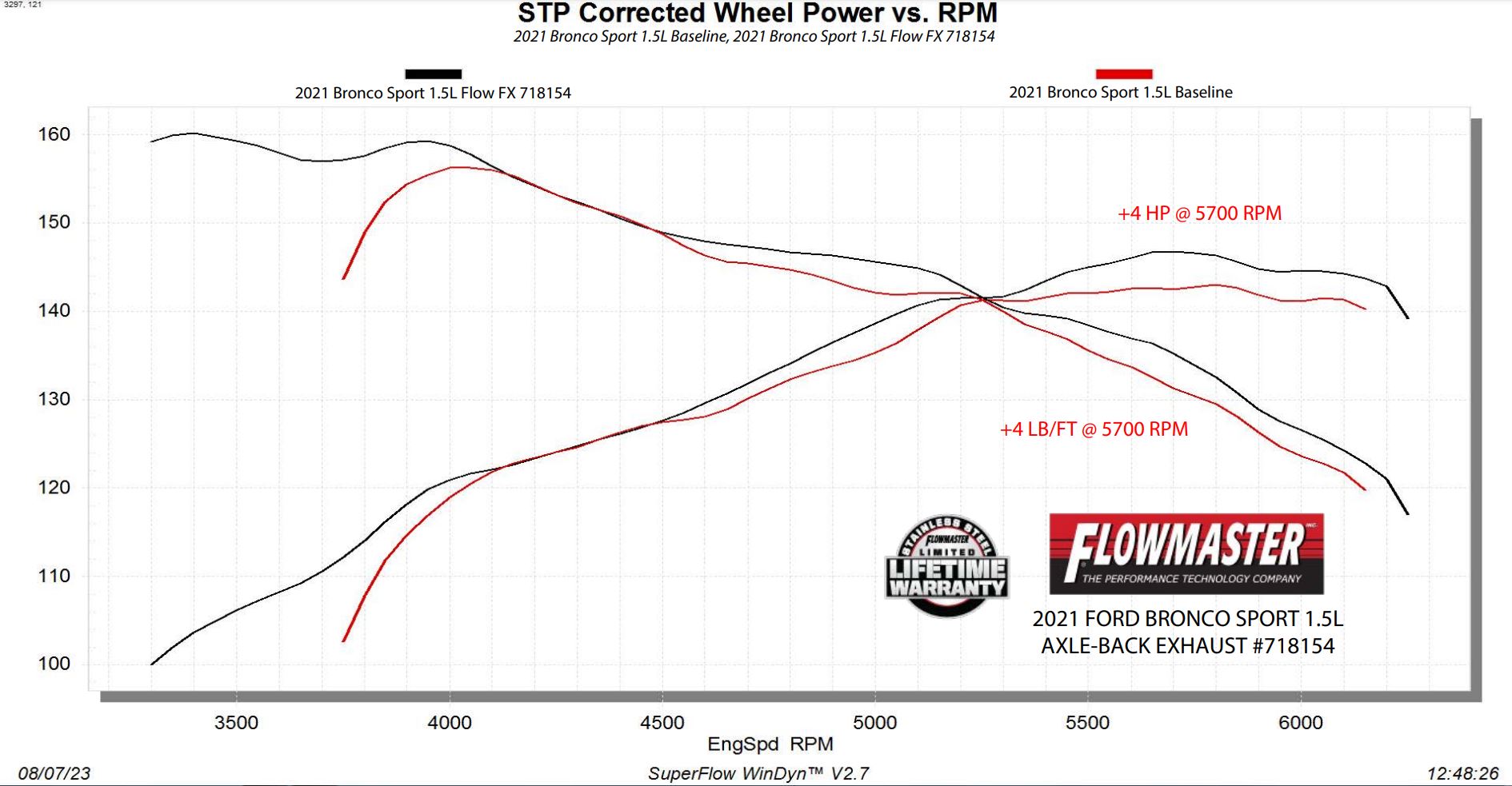 Flowmaster 718154 image 5
