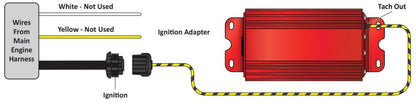 ADAPTATEUR D'ALLUMAGE POUR ENTRÉE TACHYMÈTRE - Adaptateur d'allumage pour entrée tachymétrique