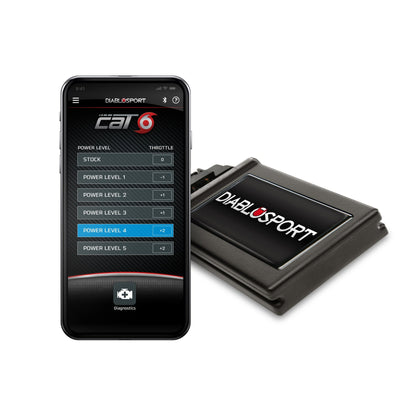 2025+ RAM 1500 PERFORMANCE PKG - ADS 2025+ Ram 1500 PERFORMANCE PACKAGE