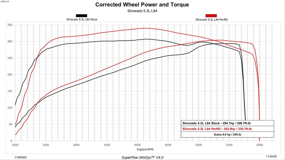 DiabloSport 7226-R image 5