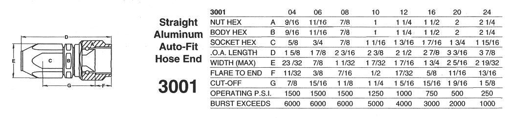 Earl's 300110ERL primary image