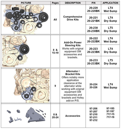 Holley 20-224BK image 2