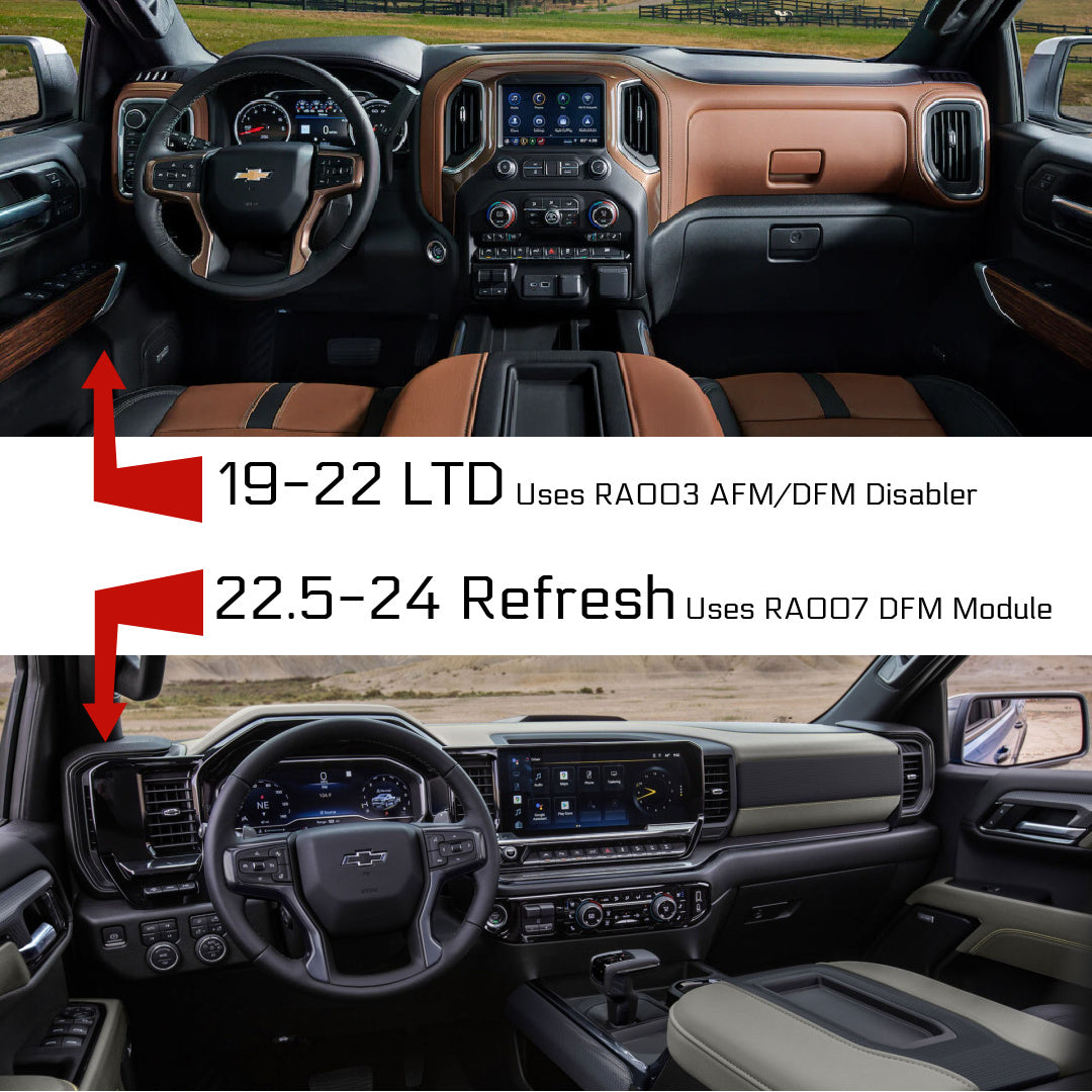 Range Technology RA007 image 5