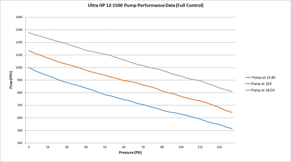 Holley 12-768 image 5