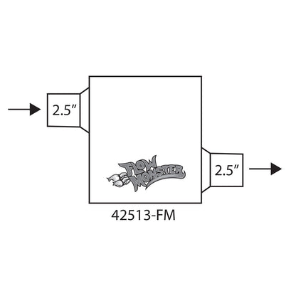 Flowmonster 42513-FM image 10