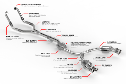 CATBACK, B9 S4 SEDAN - APR Catback Exhaust System - S4 / S5 (B9)