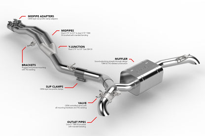 B9 SQ5 CATBACK EXHAUST - APR Rear Catback Exhaust System - SQ5 (B9)