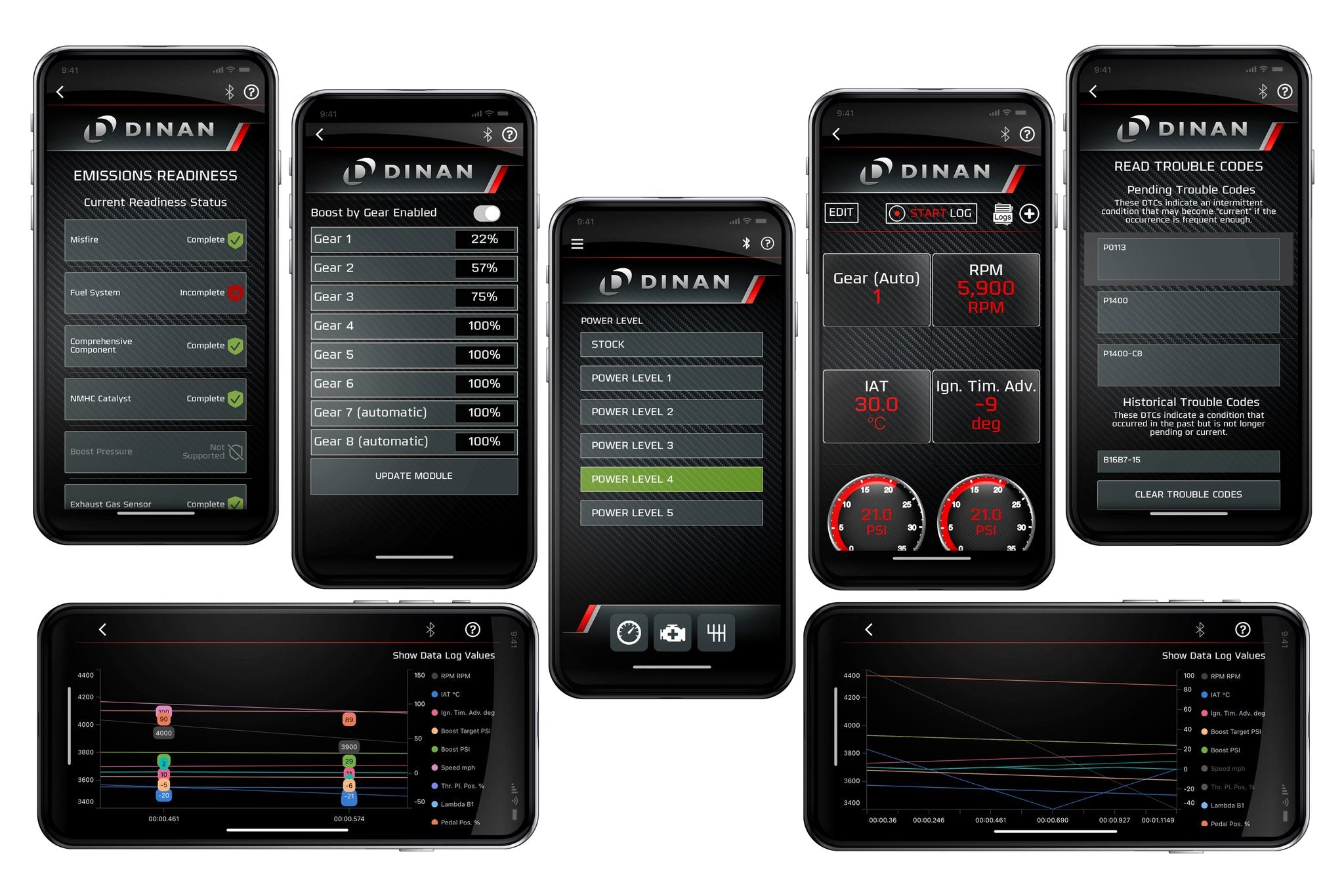 Dinan G8x M3/M4 Experience Package (E1+) - Photo - out of package User 5