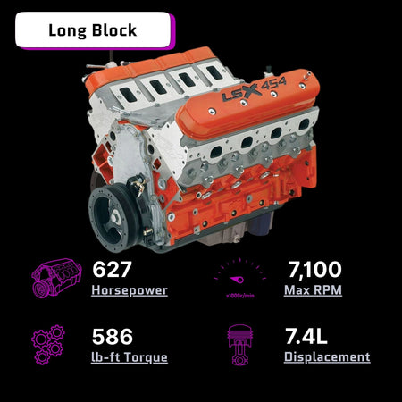 Moteur Chevrolet Performance LSX454 7,4 L 627 ch / 805 Nm - Bloc-moteur long