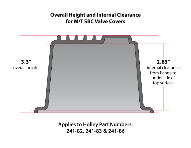 Holley 241-82 image 4