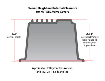 Holley 241-82 image 4