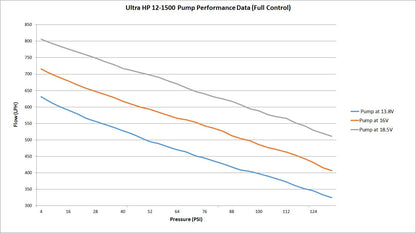 Holley 12-1500 image 11