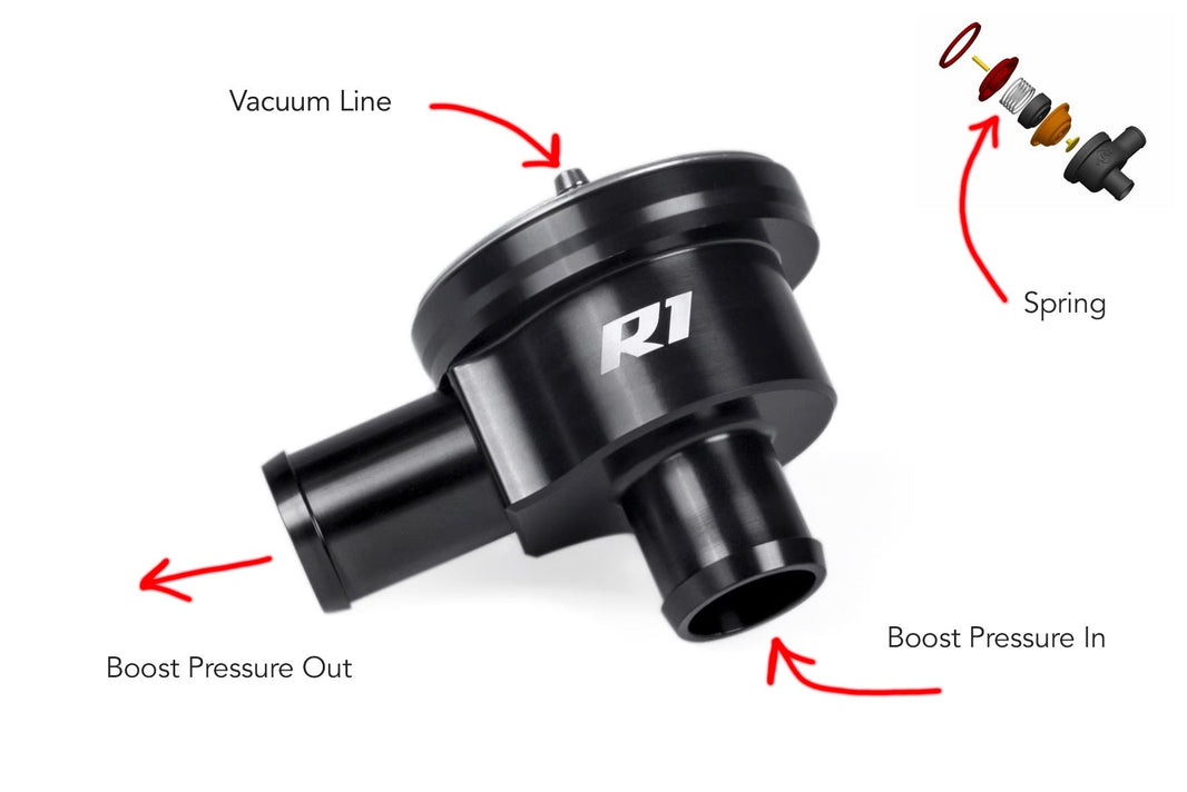 DIVERTER VALVE, R1 - APR R1 Diverter Valve