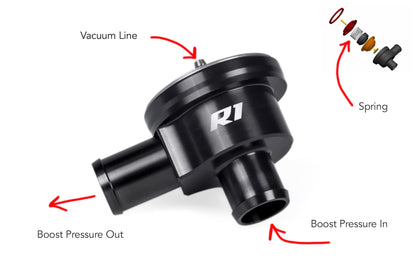 DIVERTER VALVE, R1 - APR R1 Diverter Valve