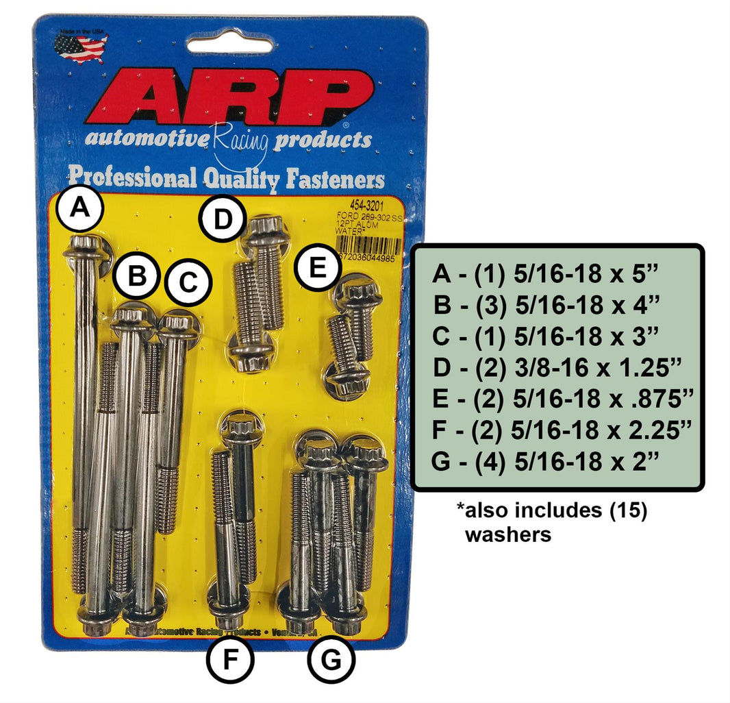 ARP-454-3201 
